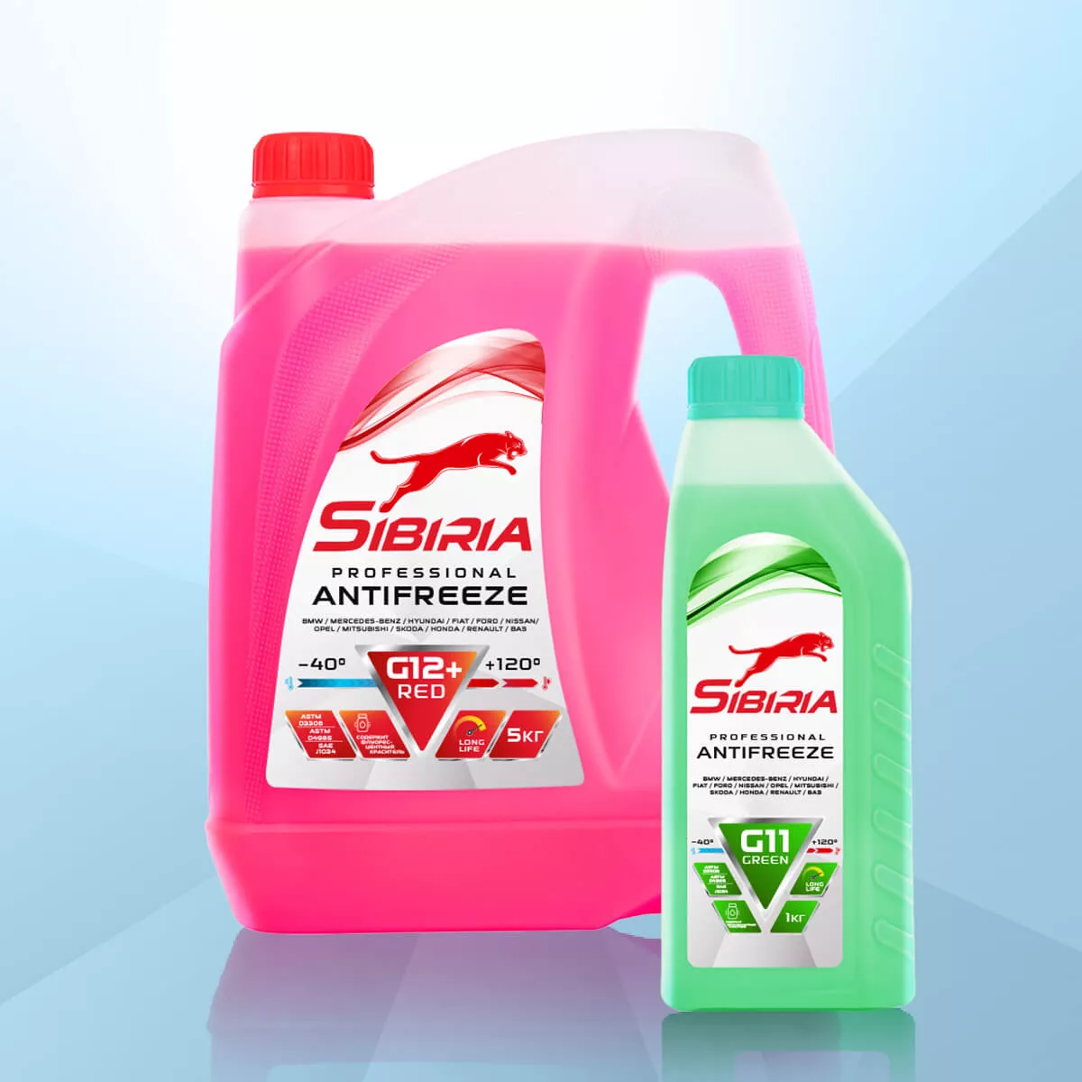 Sibiria – профессиональный антифриз, подходящий для любого авто!
