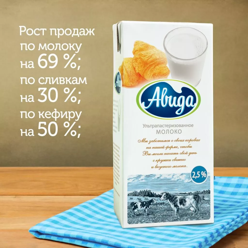 Ребрендинг Авида