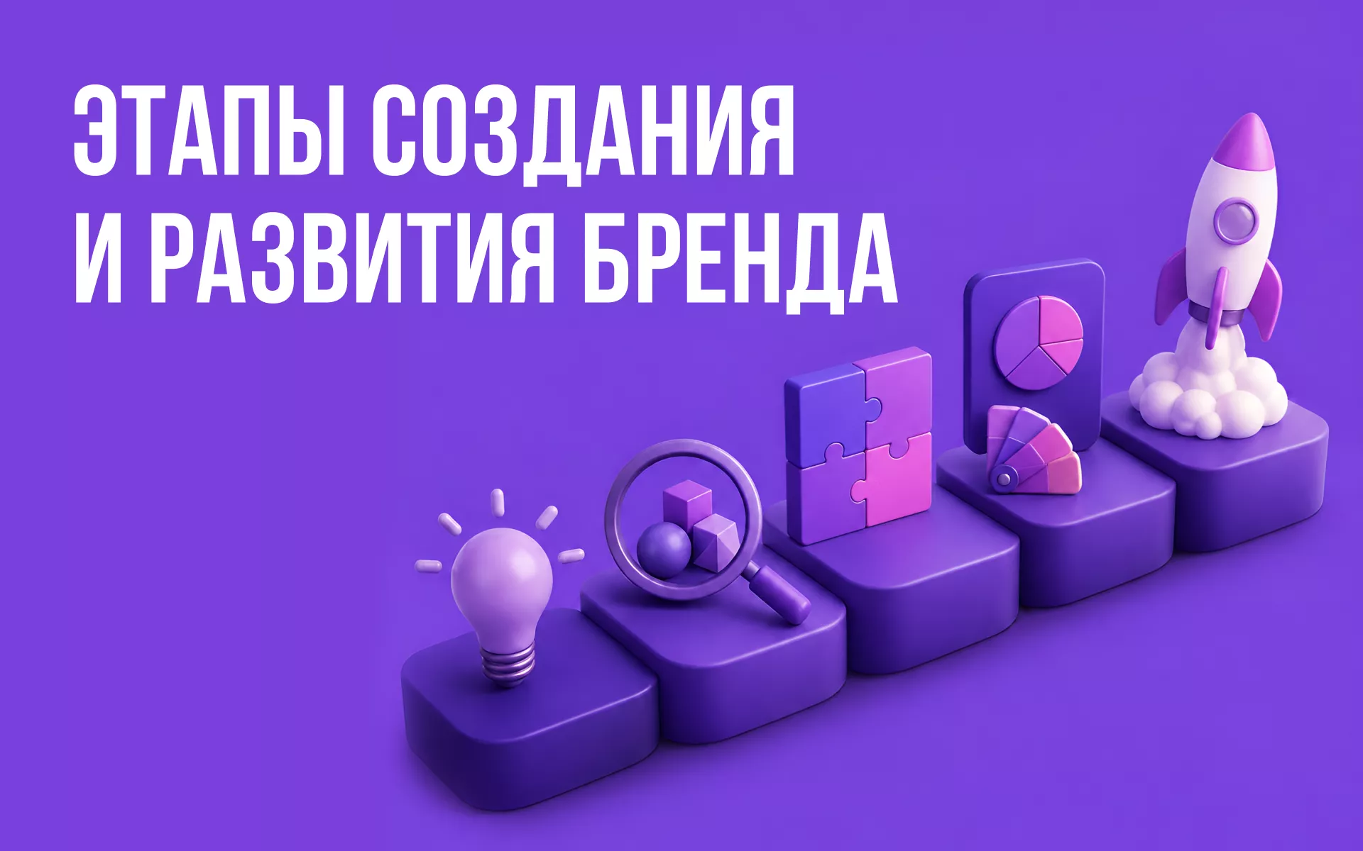 Этапы создания и развития бренда